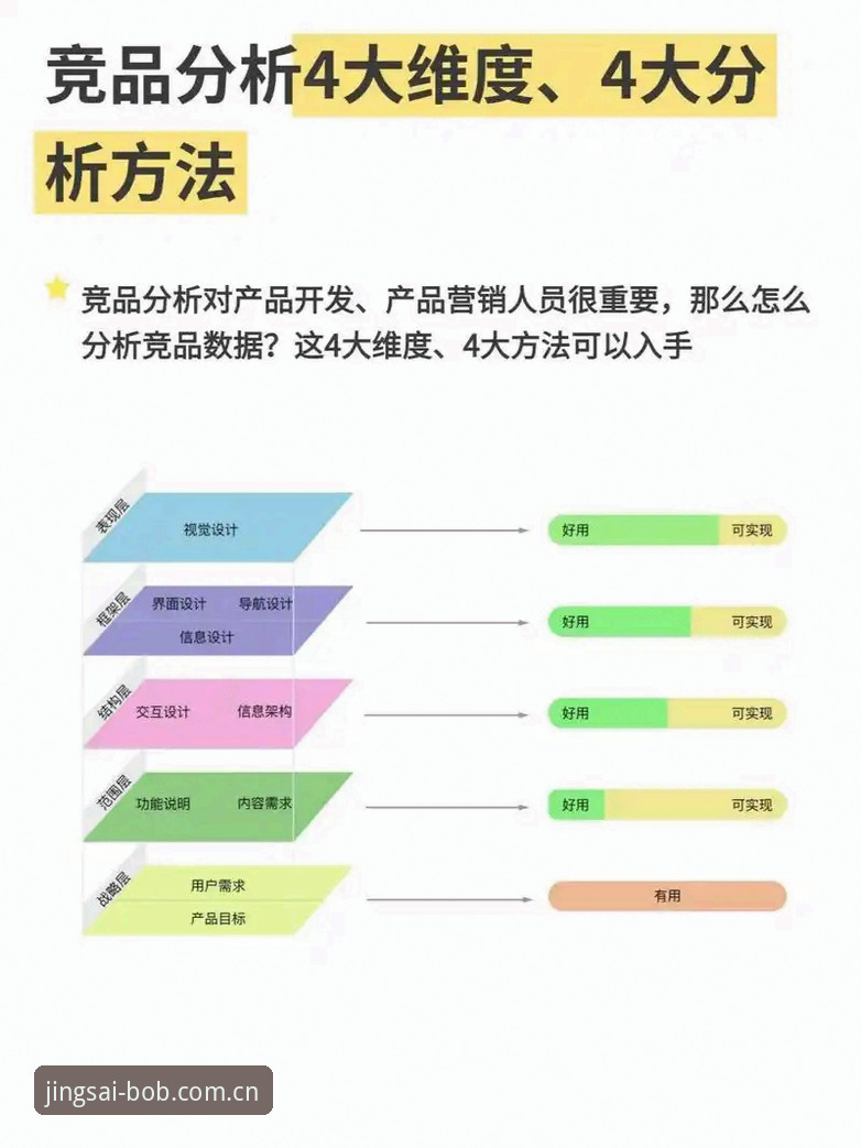 BOB半岛PC版深度分析：从竞技本质到创新玩法的全面解析
